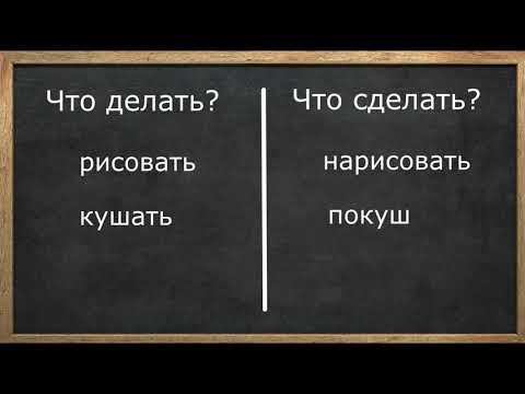 რუსული ენის გრამატიკის IV გაკვეთილი. ზმნის უღლება წარსულში და მომავალში.